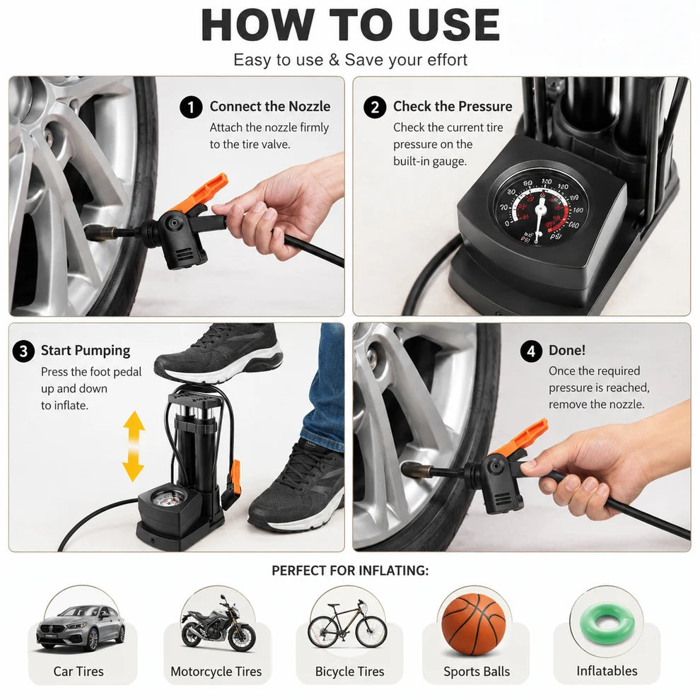 Double Cylinder Foot Pump with Pressure Gauge – Heavy-Duty High-Pressure Tyre Inflator for Car, Bike & Motorcycle